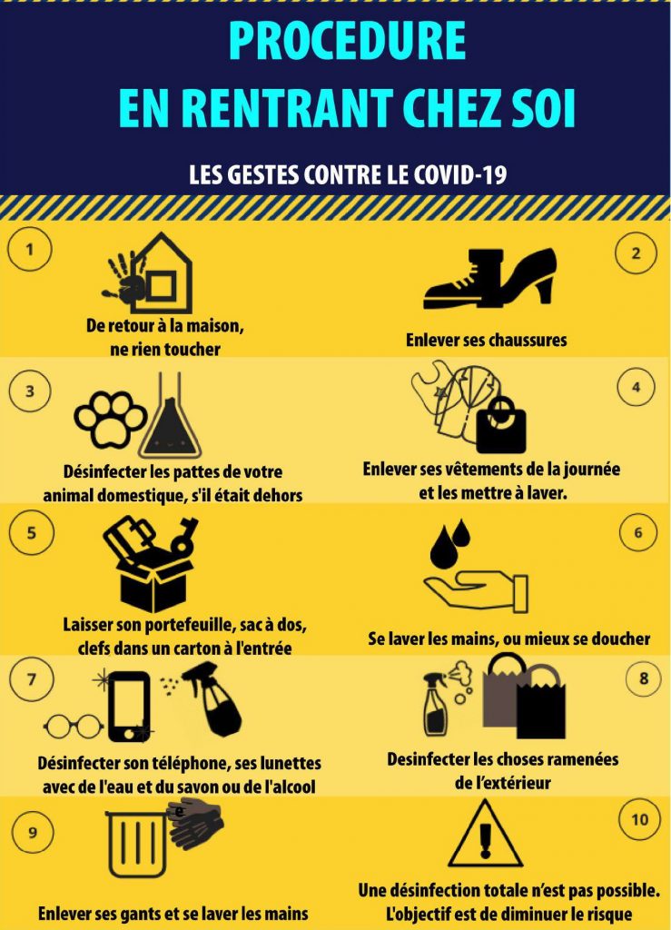 gest chez soi